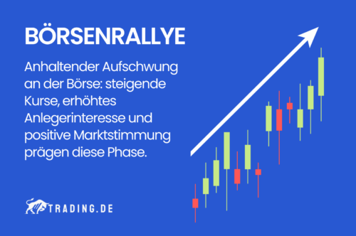 Börsenrallye Definition & Erklärung