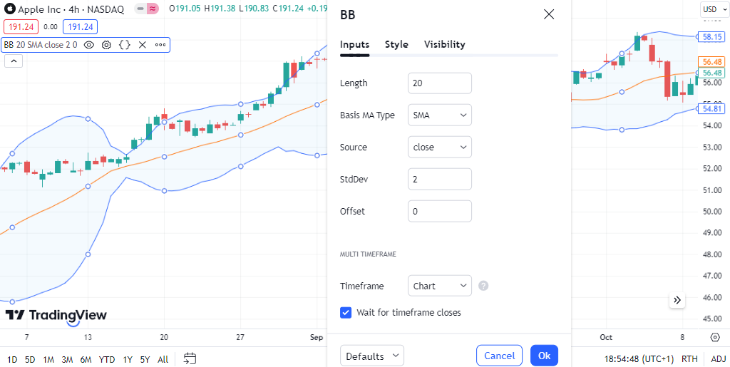 Bollinger Bands - Parameter