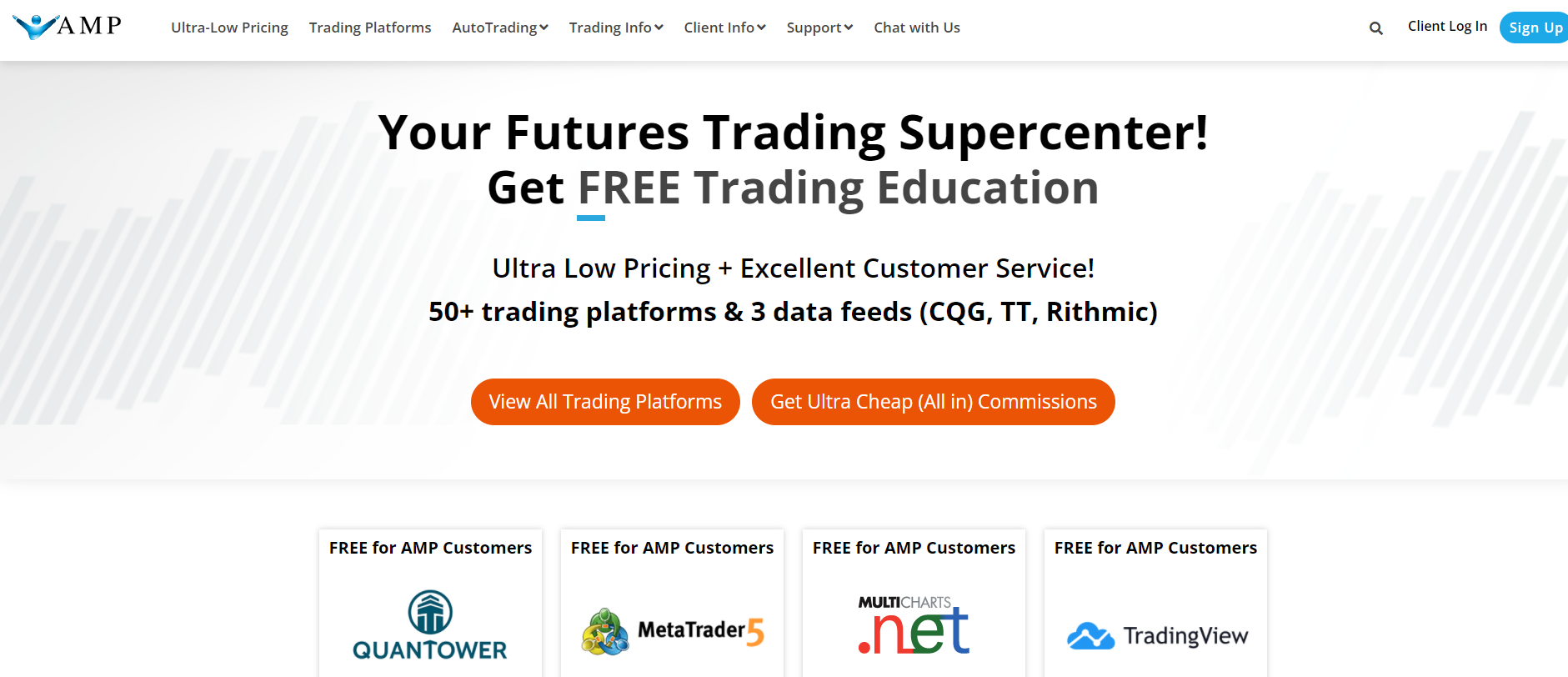 Broker für Volumen Trading