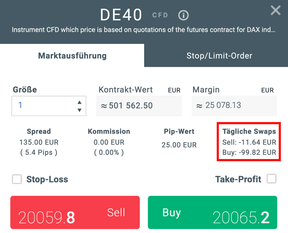 CFD Haltekosten