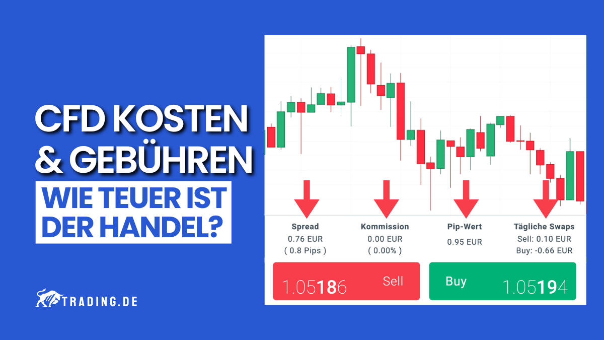 CFD Kosten & Gebühren