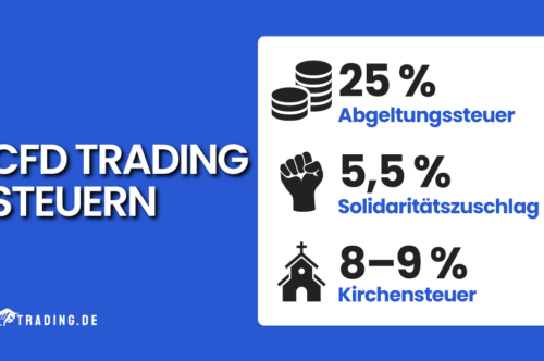 CFD Trading Steuern