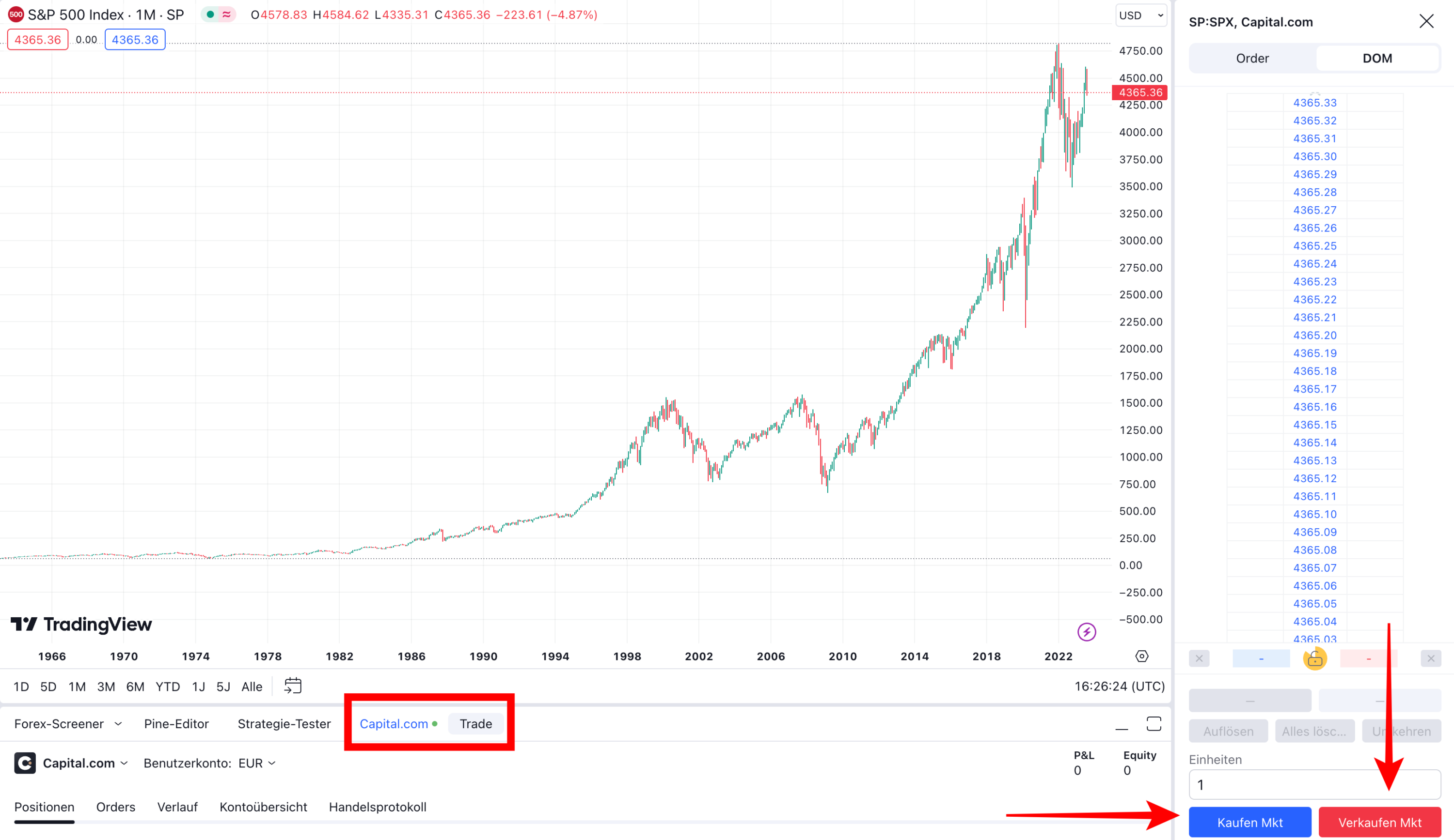CFDs auf den S&P 500 traden