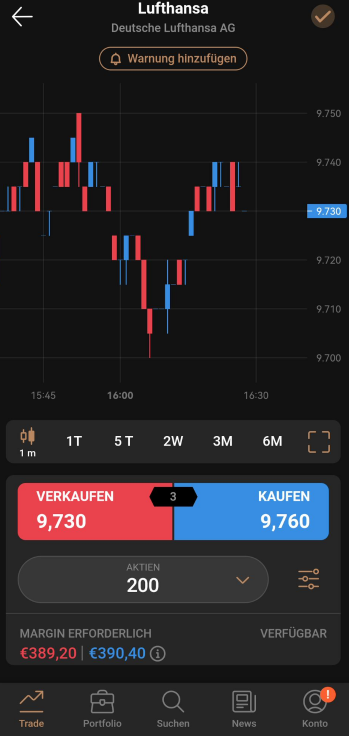 Chart Analyse in der Aktien App von Capital.com 