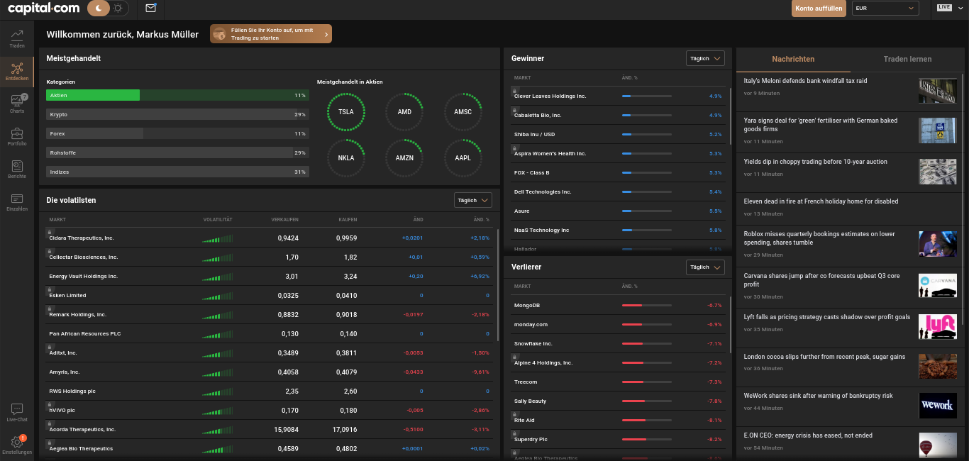 Watchlists