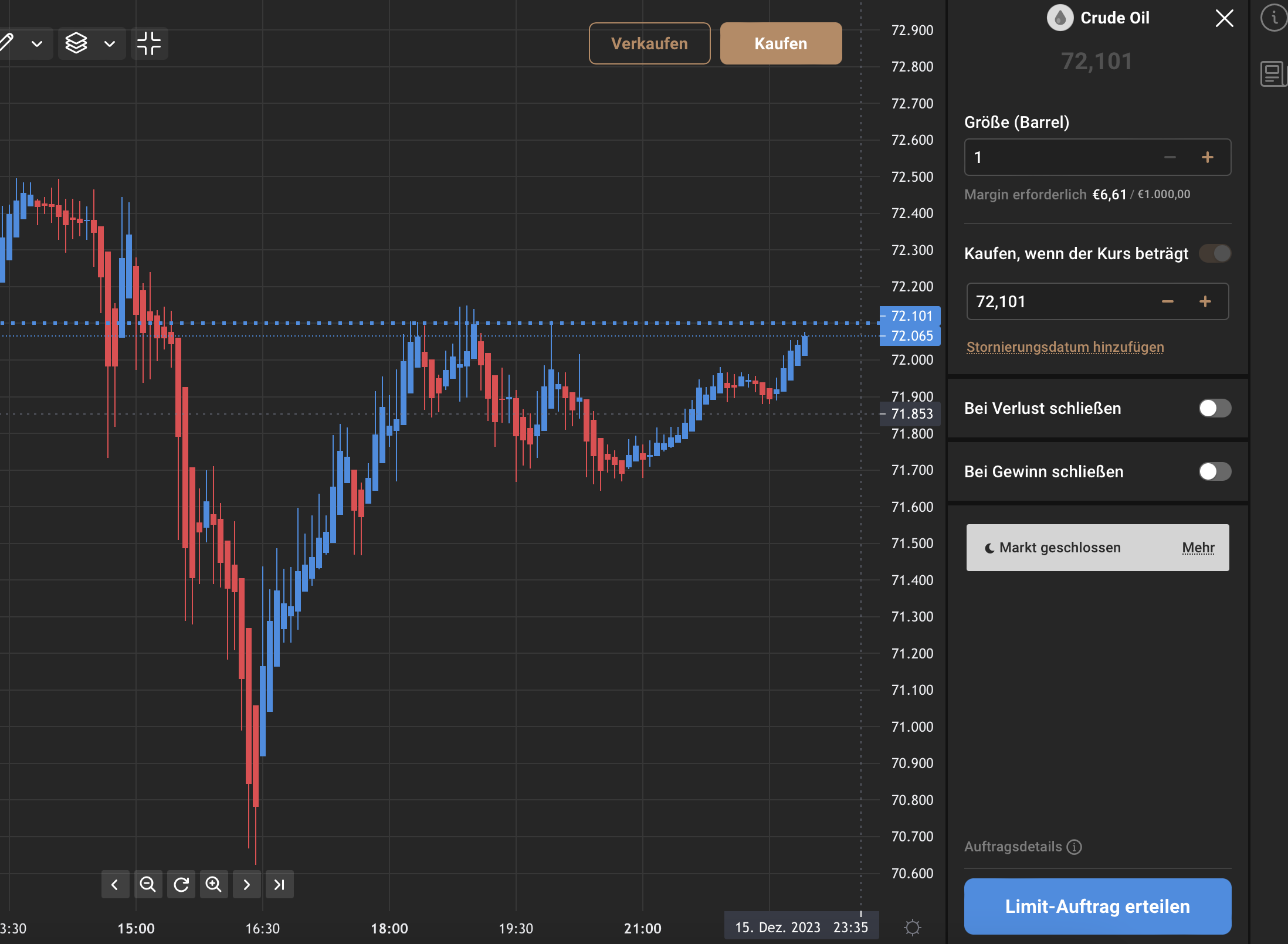 Capital.com Brent Oil Order