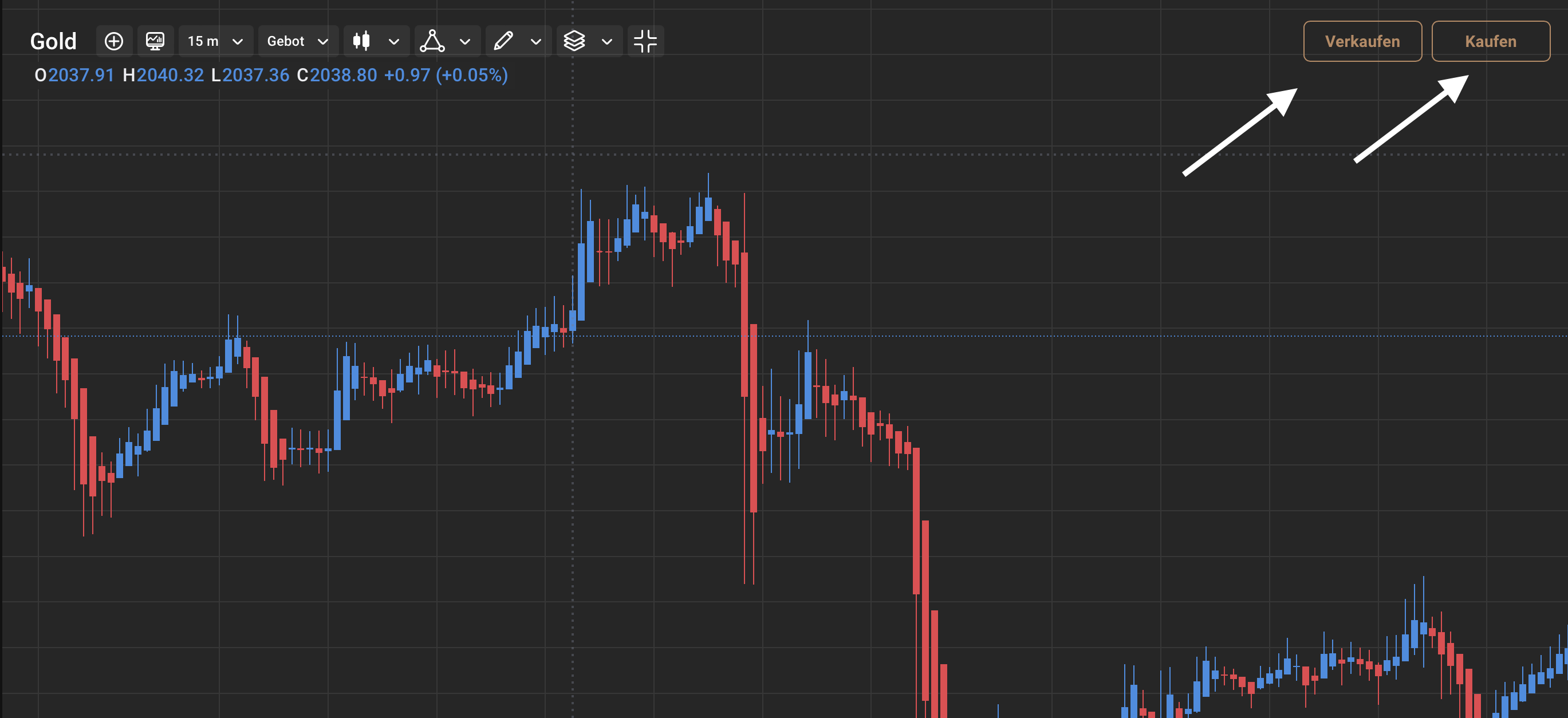 Capital.com CFDs