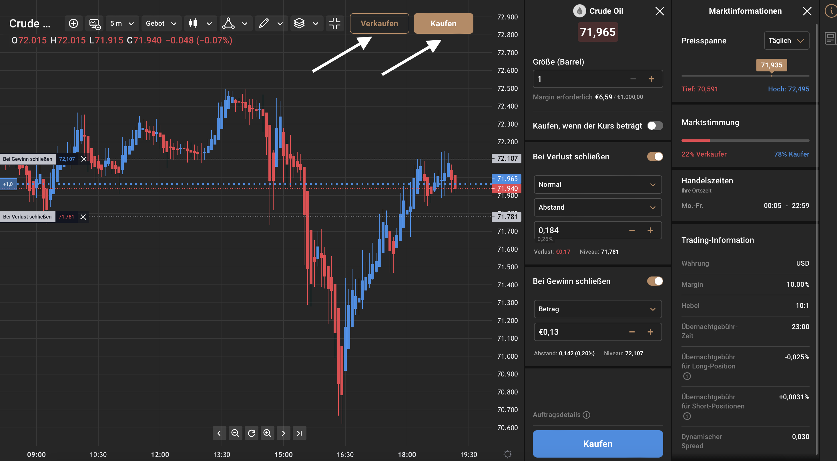 Capital.com CFDs