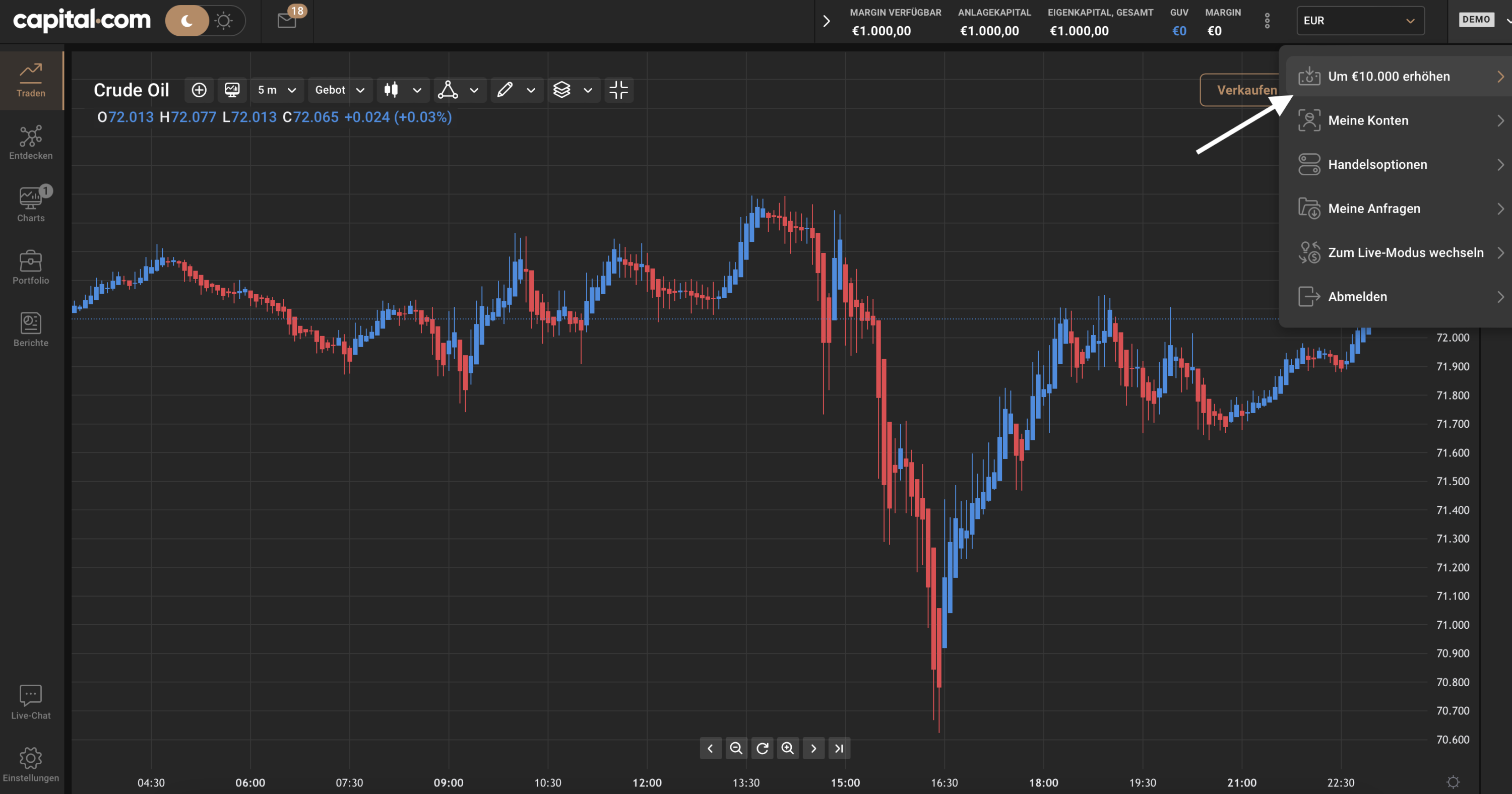 Capital.com Demo