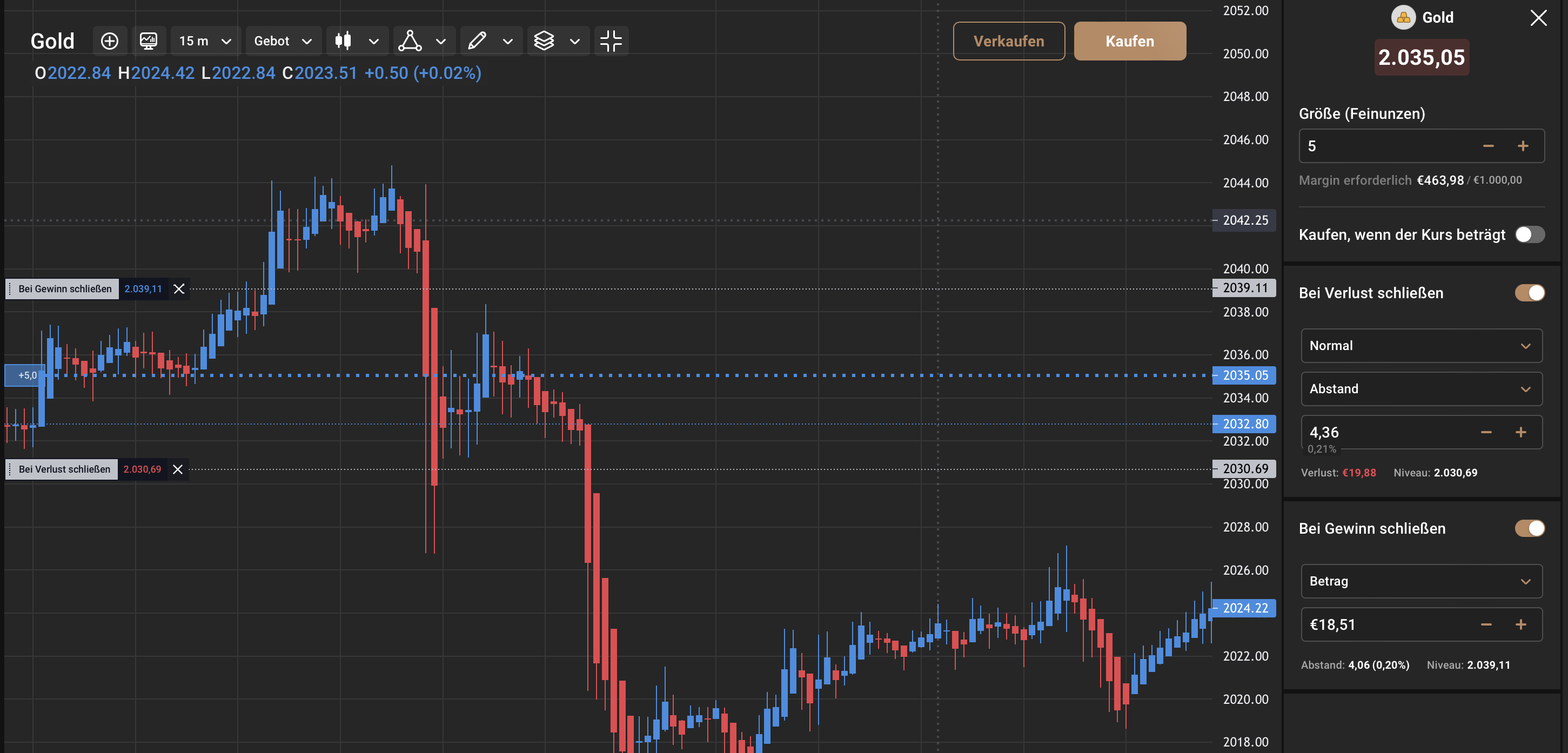 Capital.com Gold Order