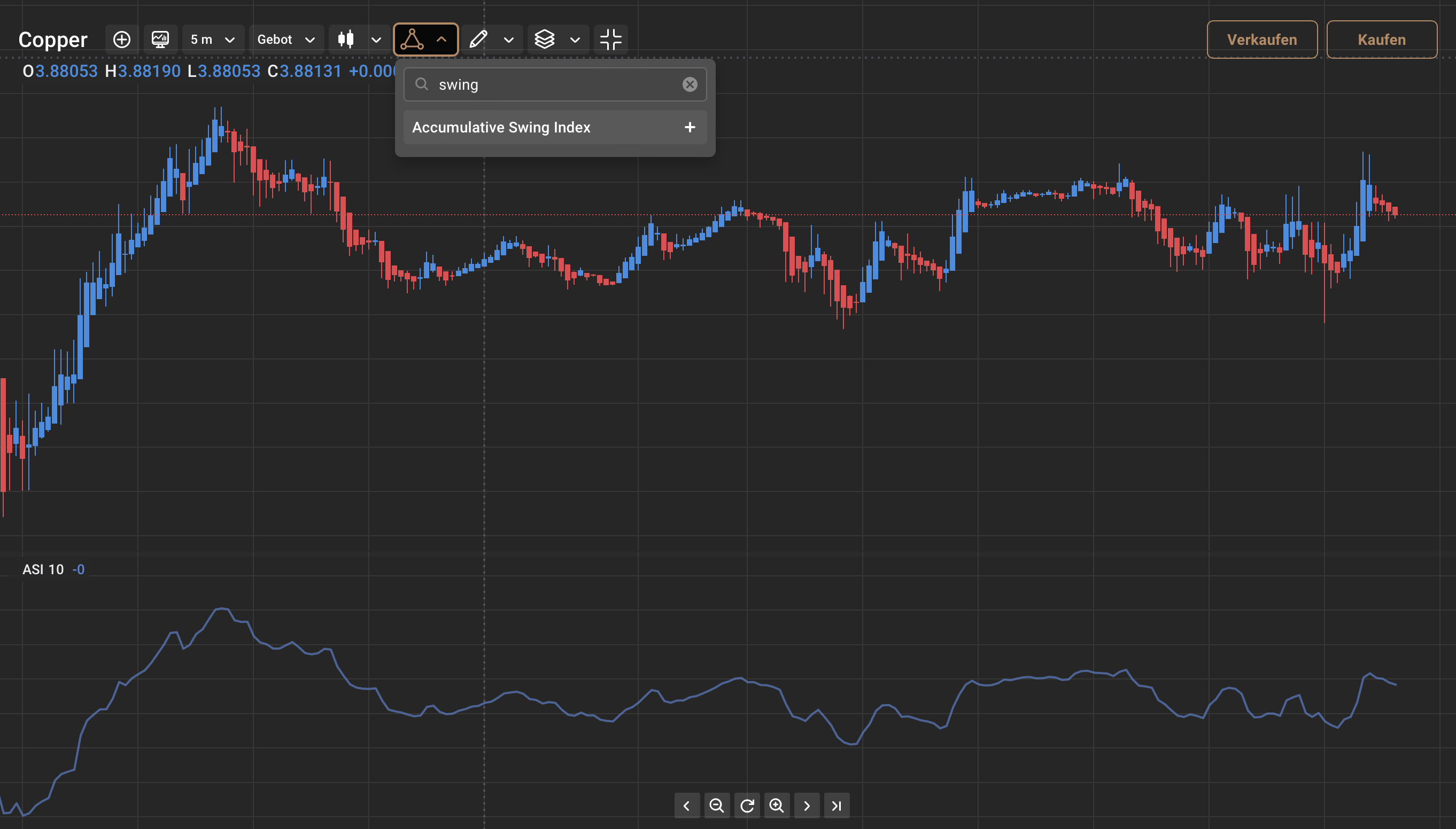 Capital.com Kupfer Swing Trading