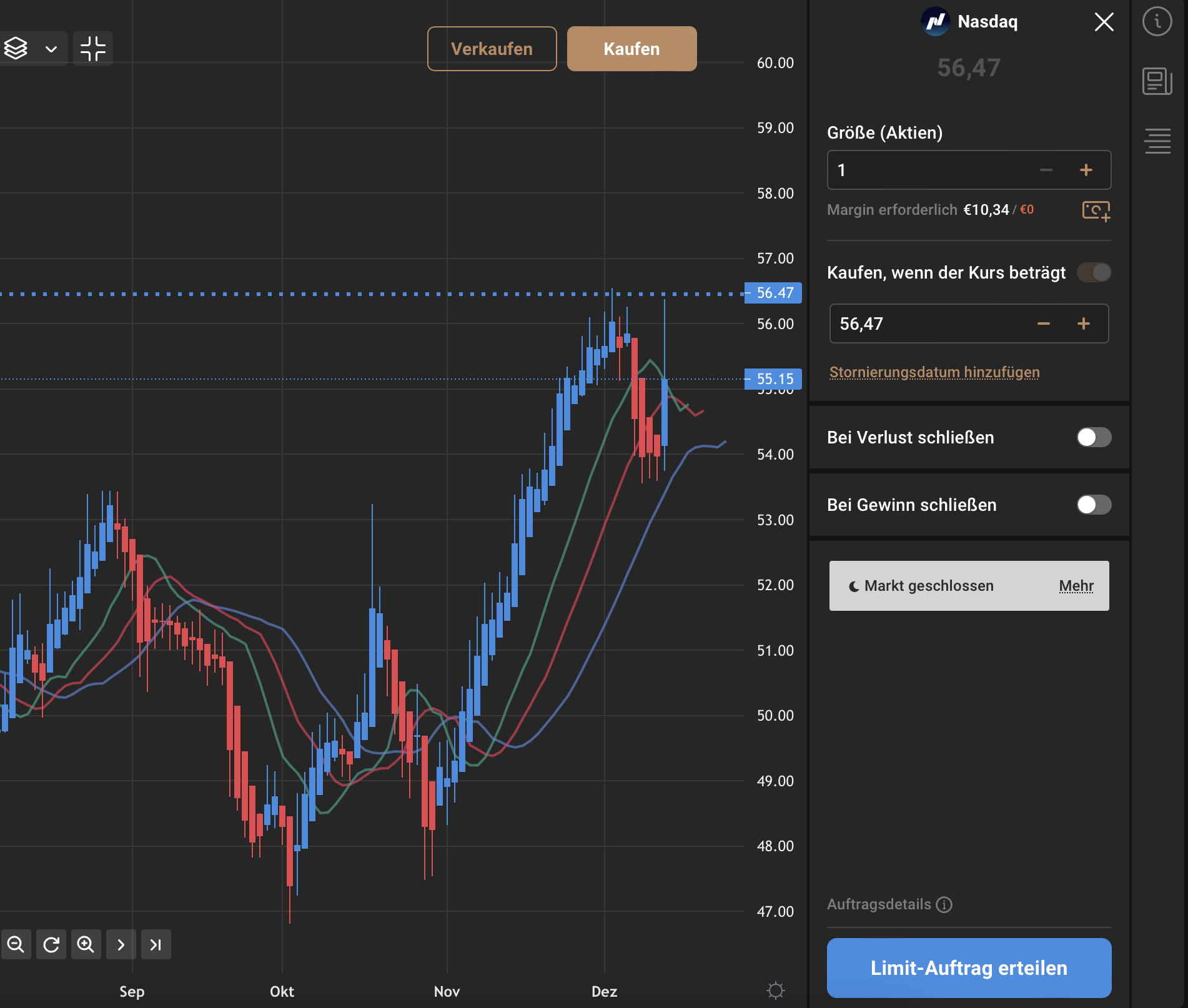 Capital.com Order Nasdaq