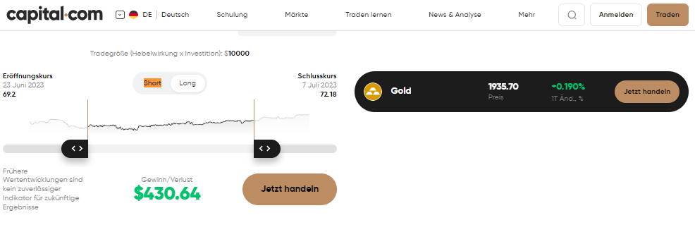 Capital.com Short Selling Broker