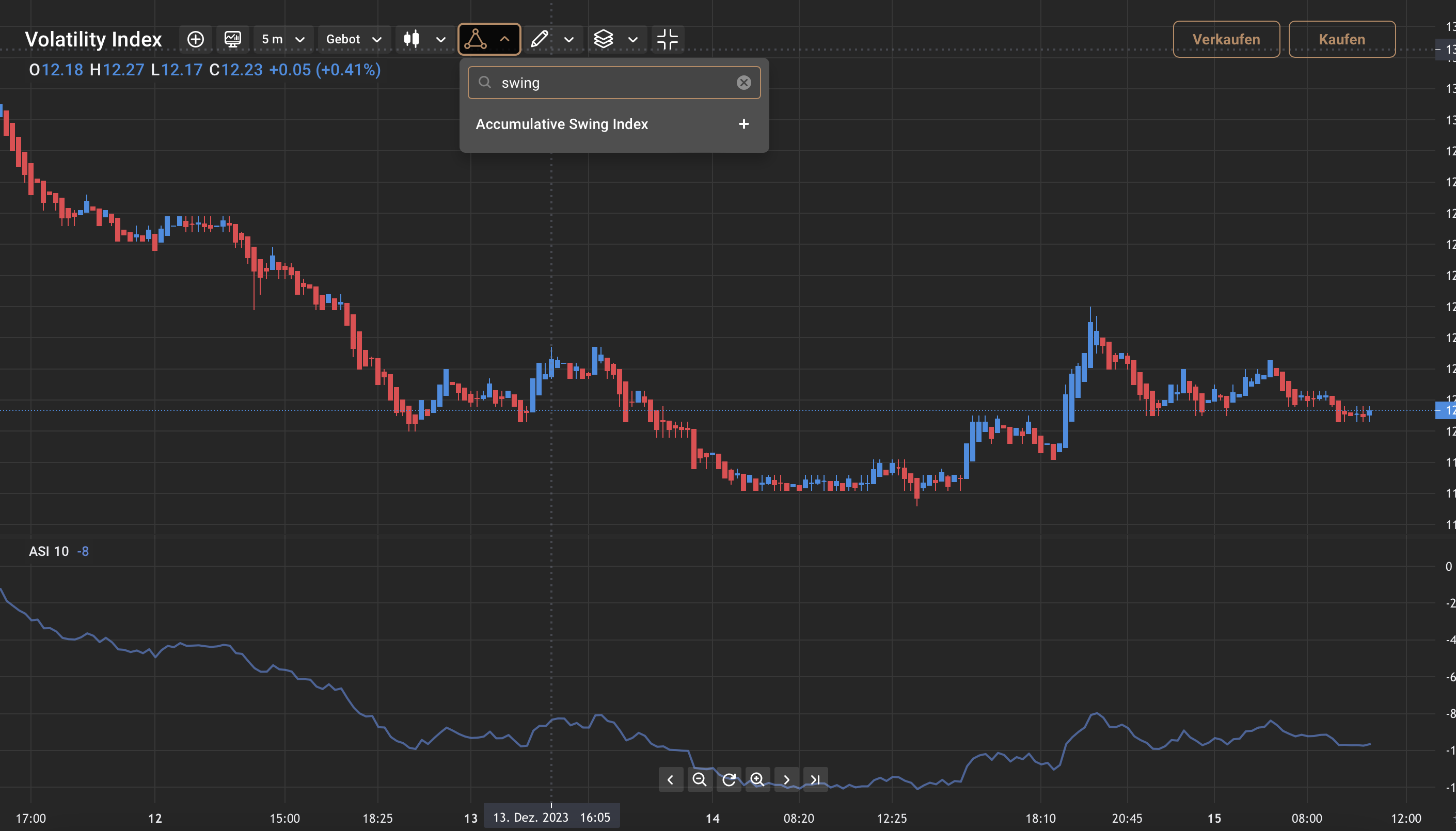 Capital.com Swing