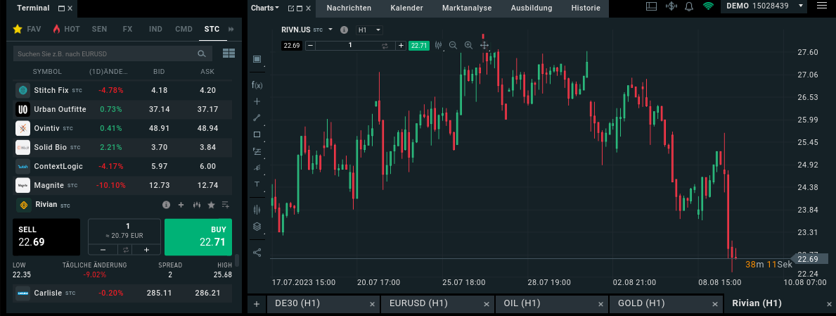 Watchlist