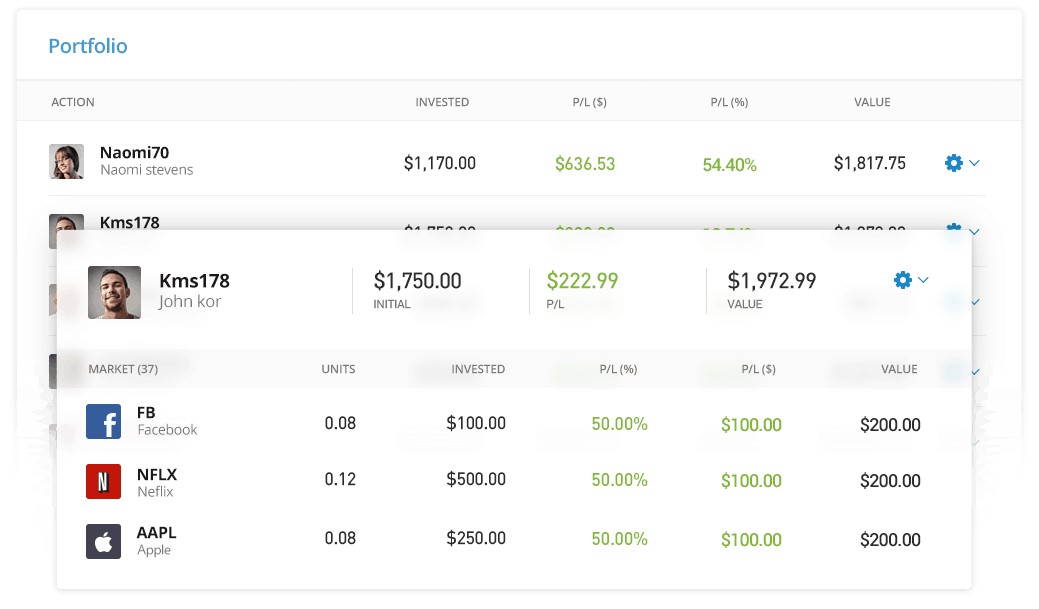 Copy Trading eToro