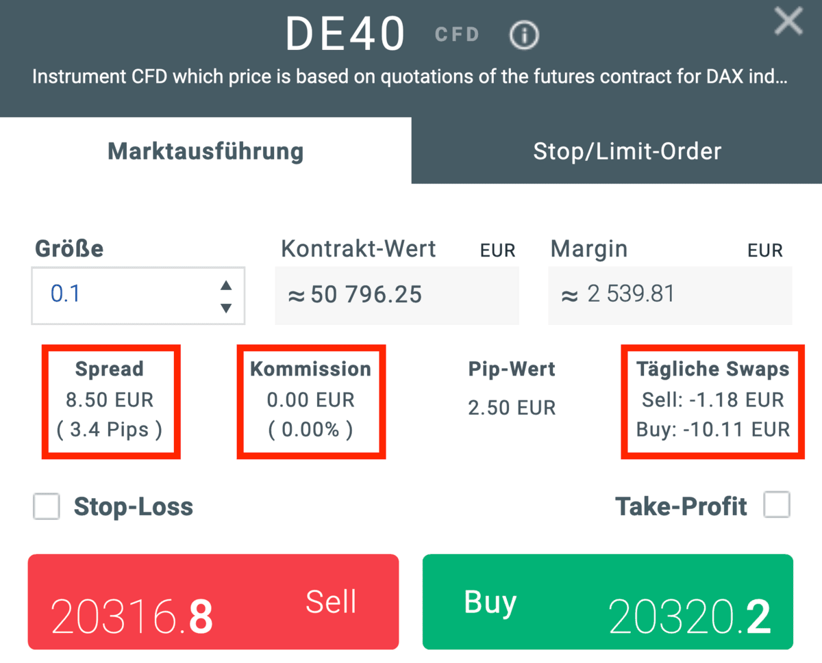 DAX CFD Kosten