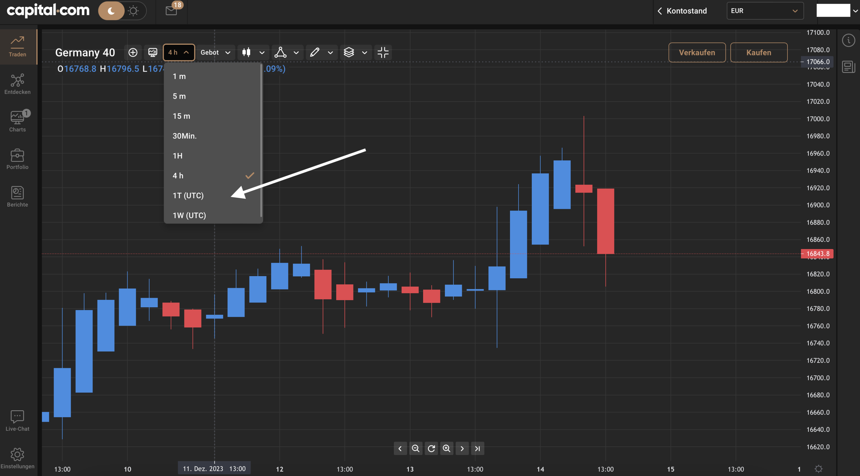 DAX Daytrading