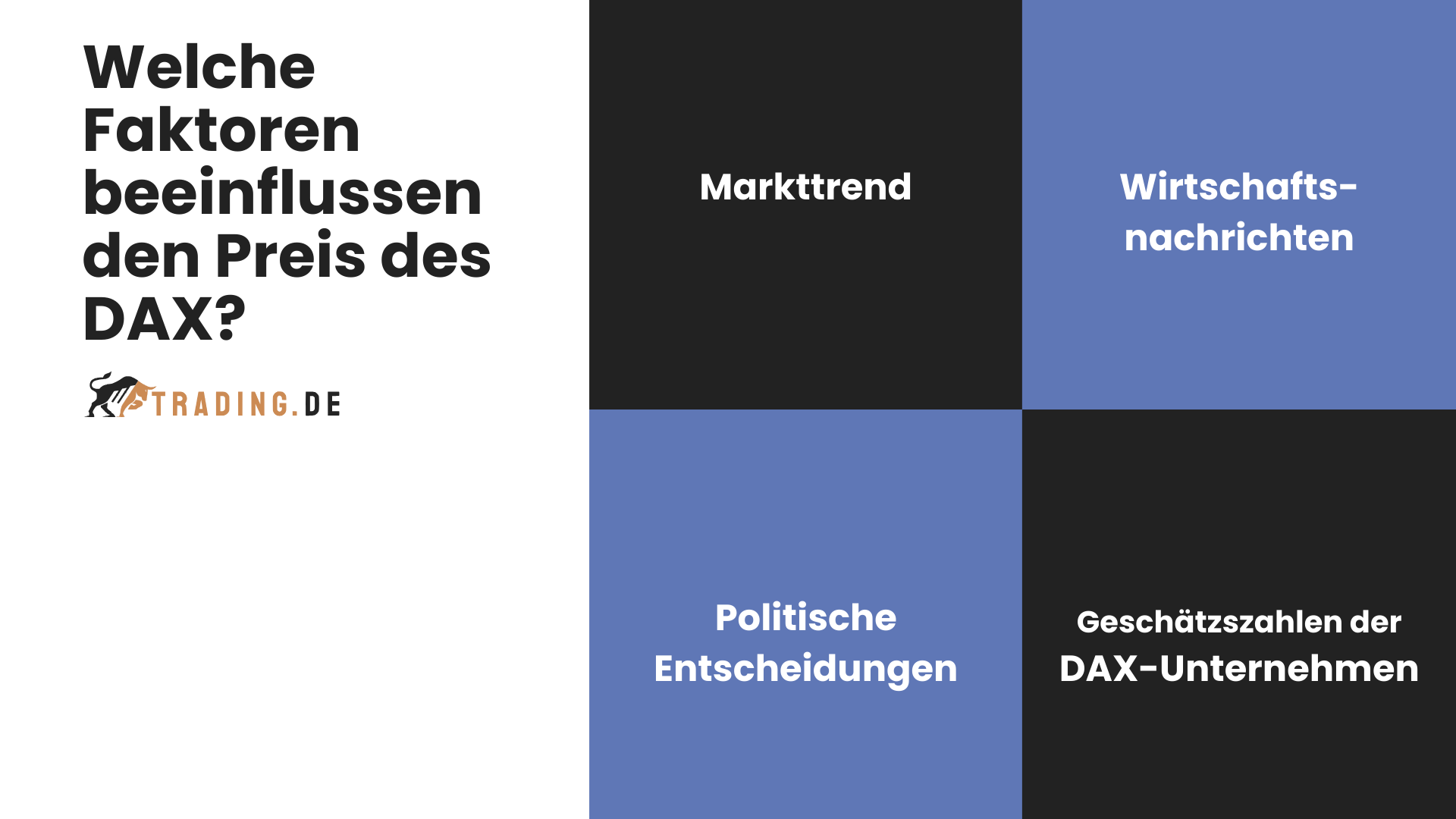 DAX Faktoren Trading