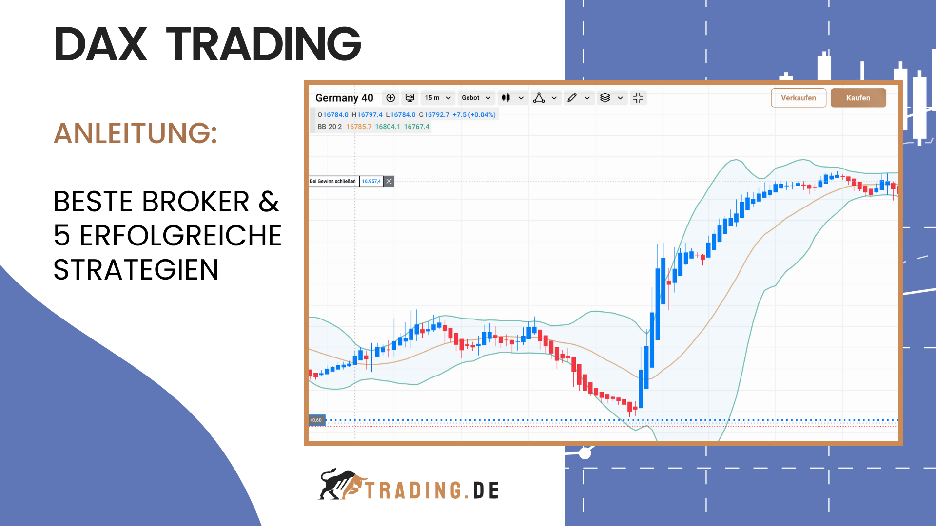 DAX Trading