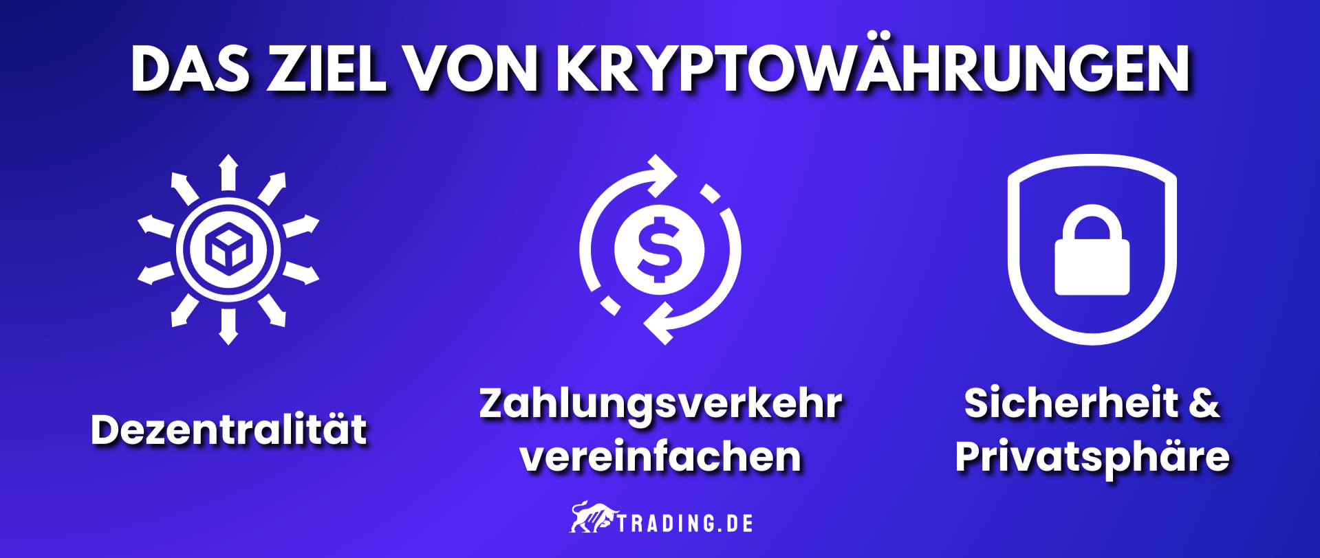 Das Ziel von Kryptowährungen