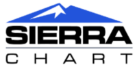 Das offizielle Logo von Sierra Chart