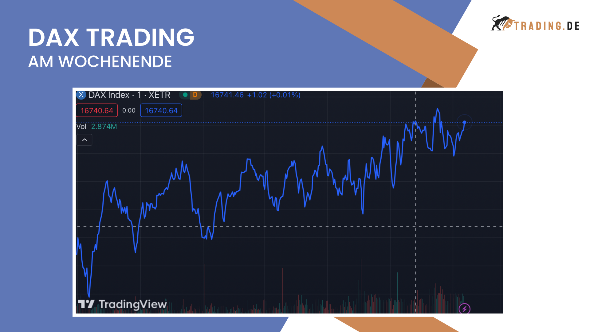 Dax Trading Wochenende