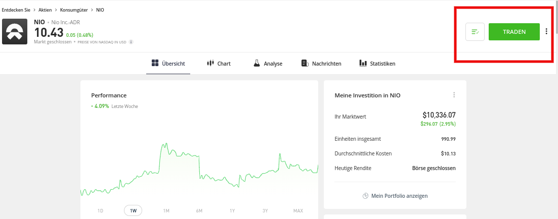 Aktien traden und kaufen im Musterdepot