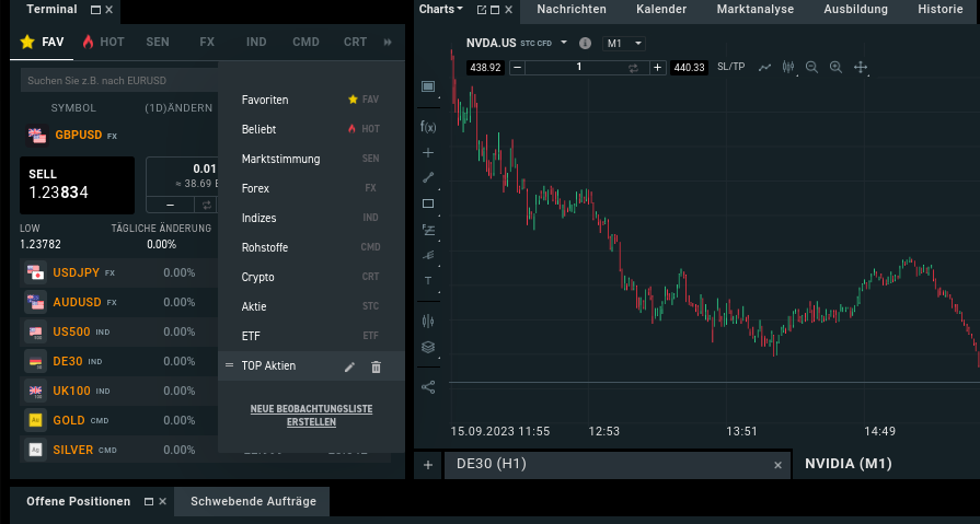 Demoversion von XTB 