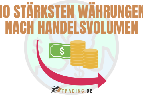 Die 10 stärksten Währungen der Welt nach Handelsvolumen m Vergleich