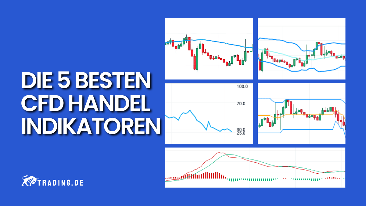 Die 5 besten CFD Handel Indikatoren