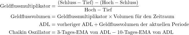 Berechnungsformel für den Chaikin Oscillator Indikator