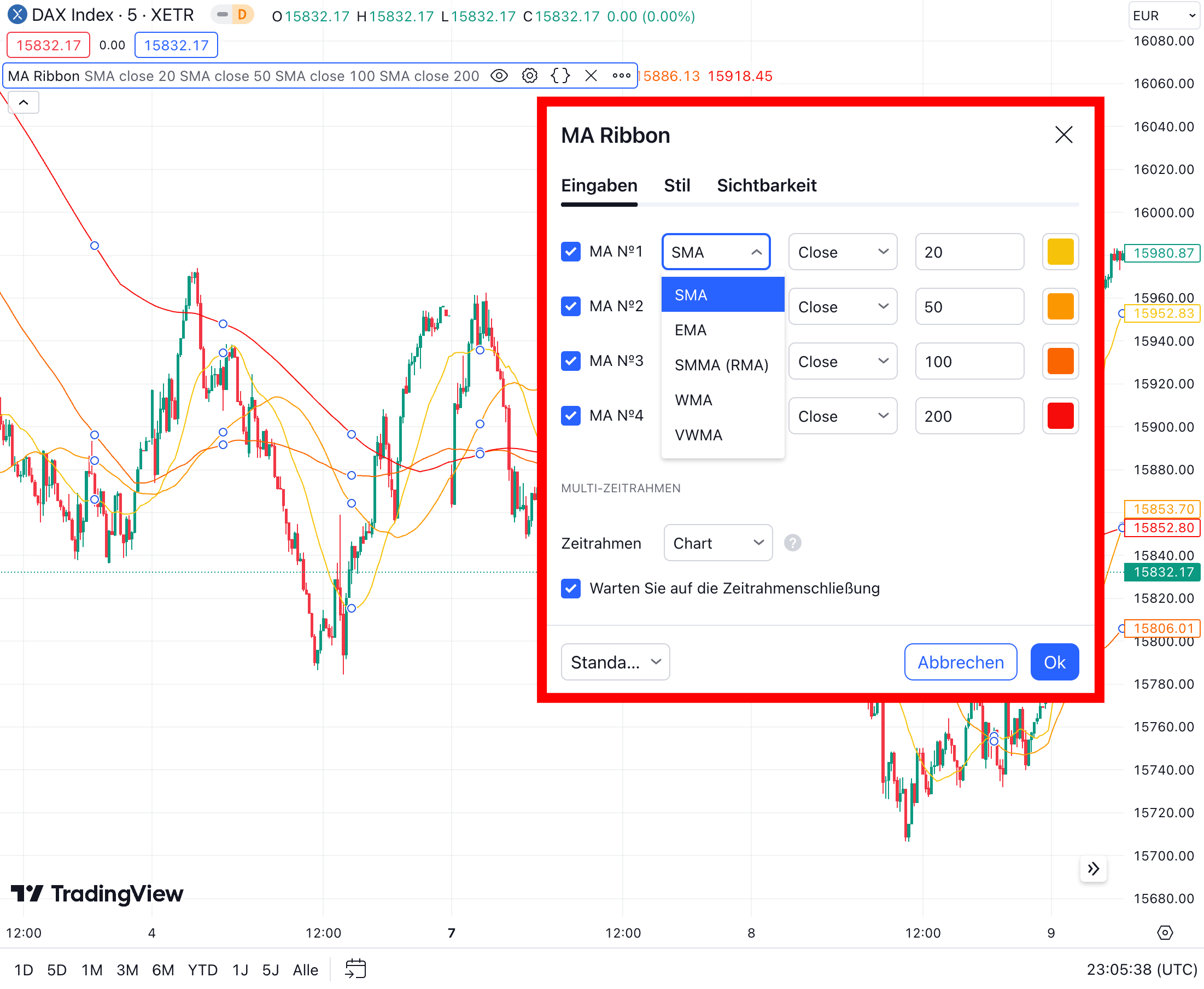 Die verschiedenen Einstellungen beim Moving Average