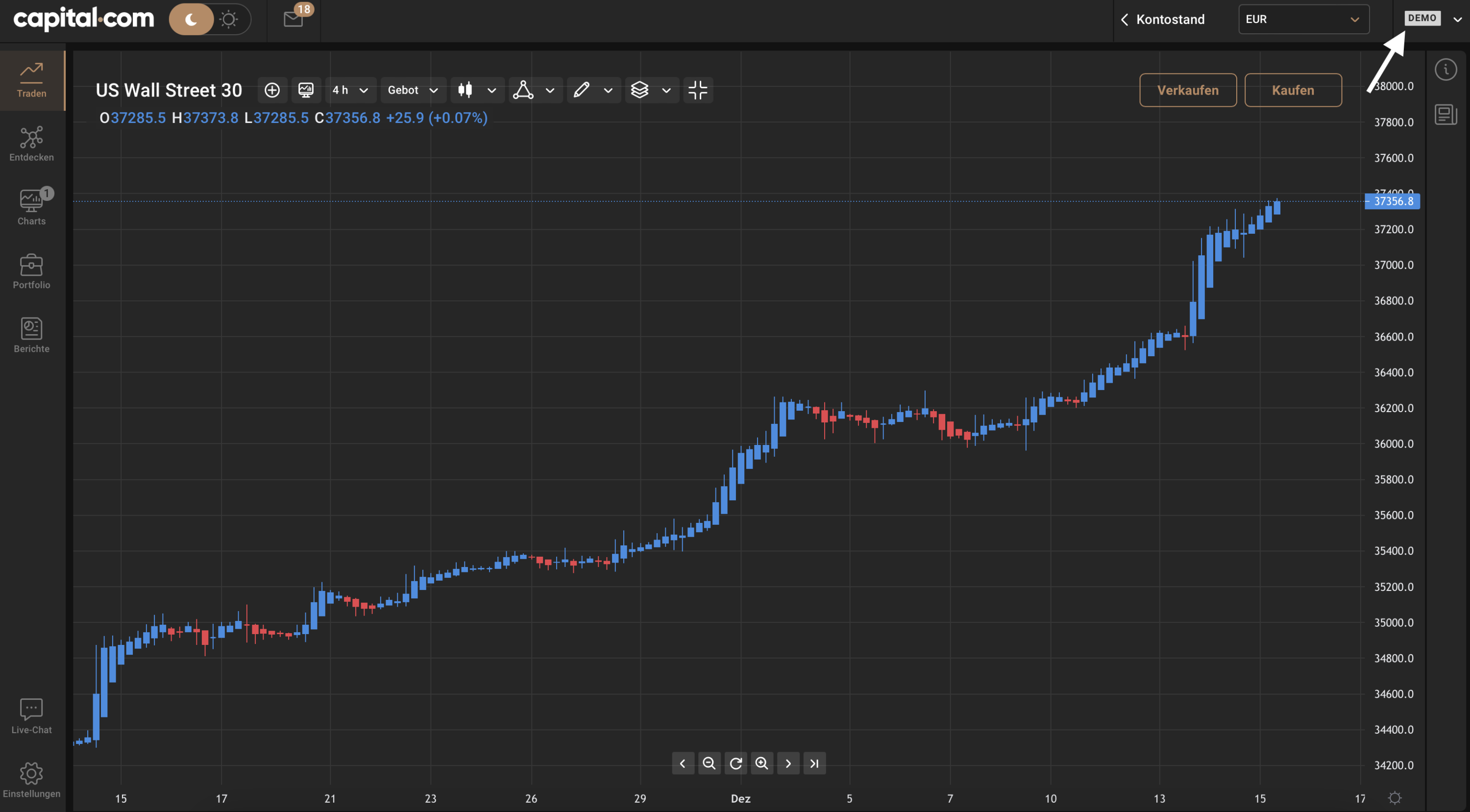 Dow Jones Demo