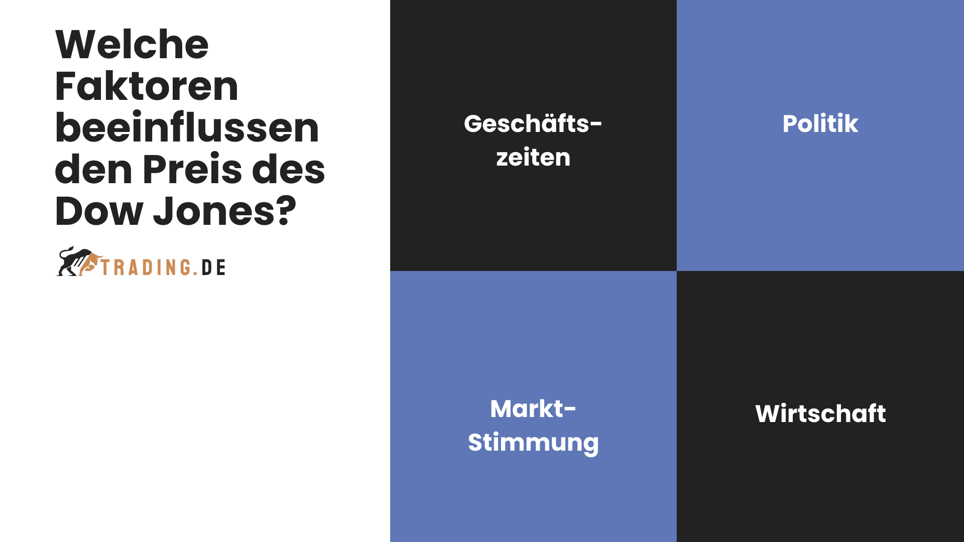 Dow Jones Faktoren