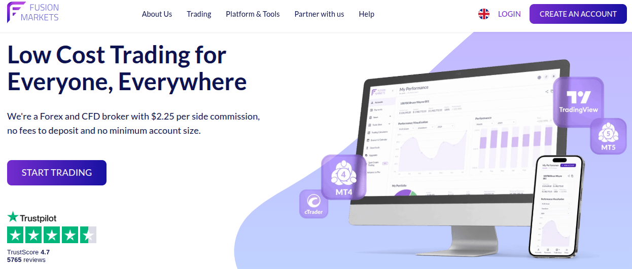 Fusion Markets Webseite