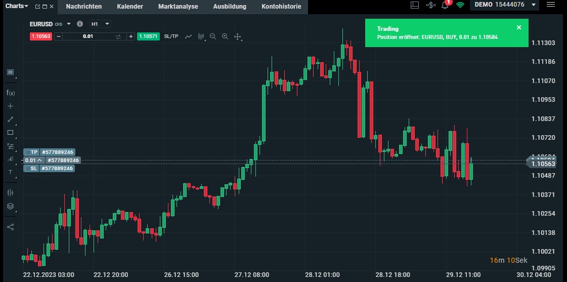 EURUSD Trade