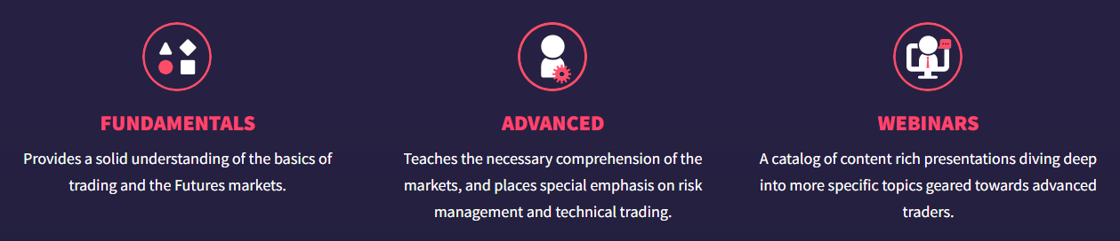 Earn2Trade Crashkurs