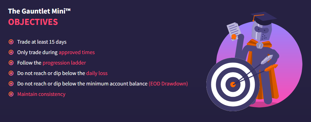 Earn2Trade Gauntlet