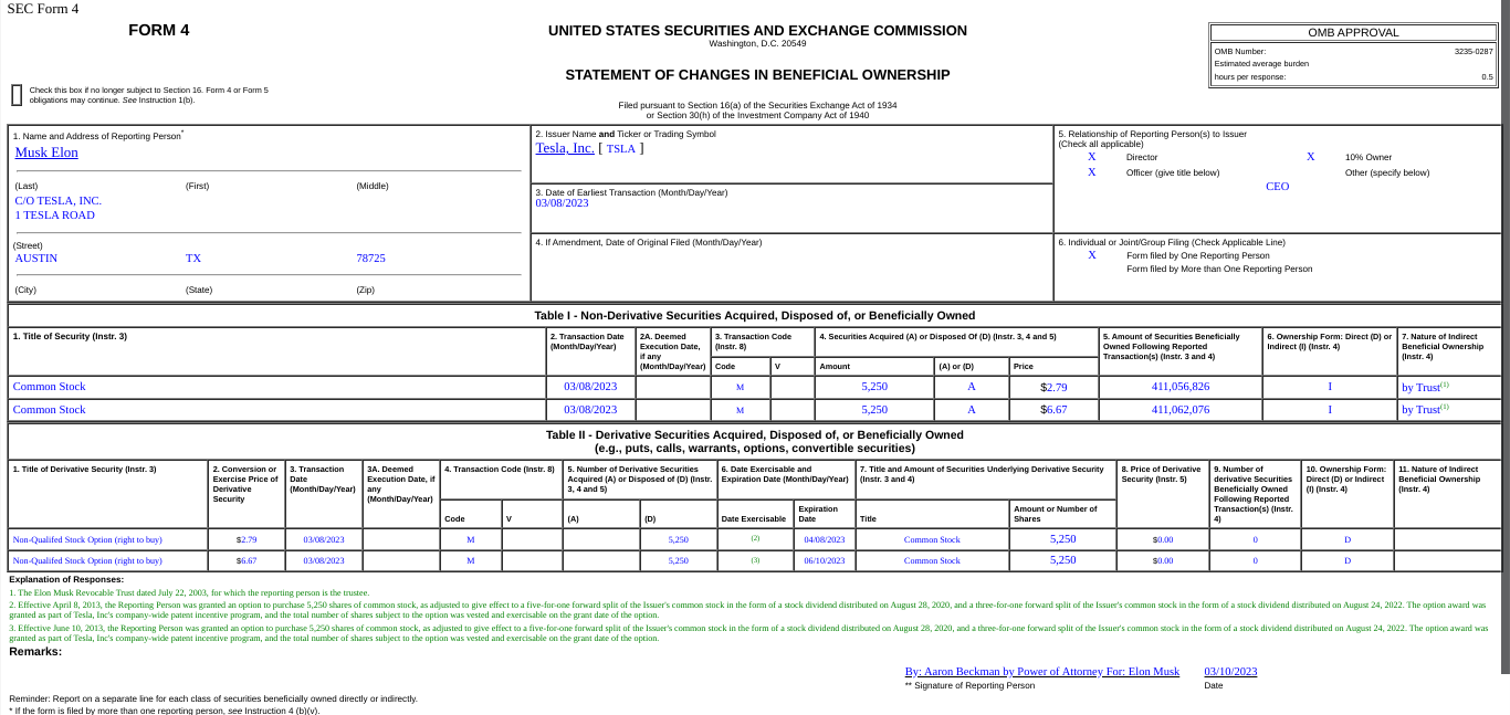 Beispiel Insiderhandel: SEC Form 4 Meldung von Elon Musk über den Kauf von 5.250 Tesla-Aktien am 03. August 2023.