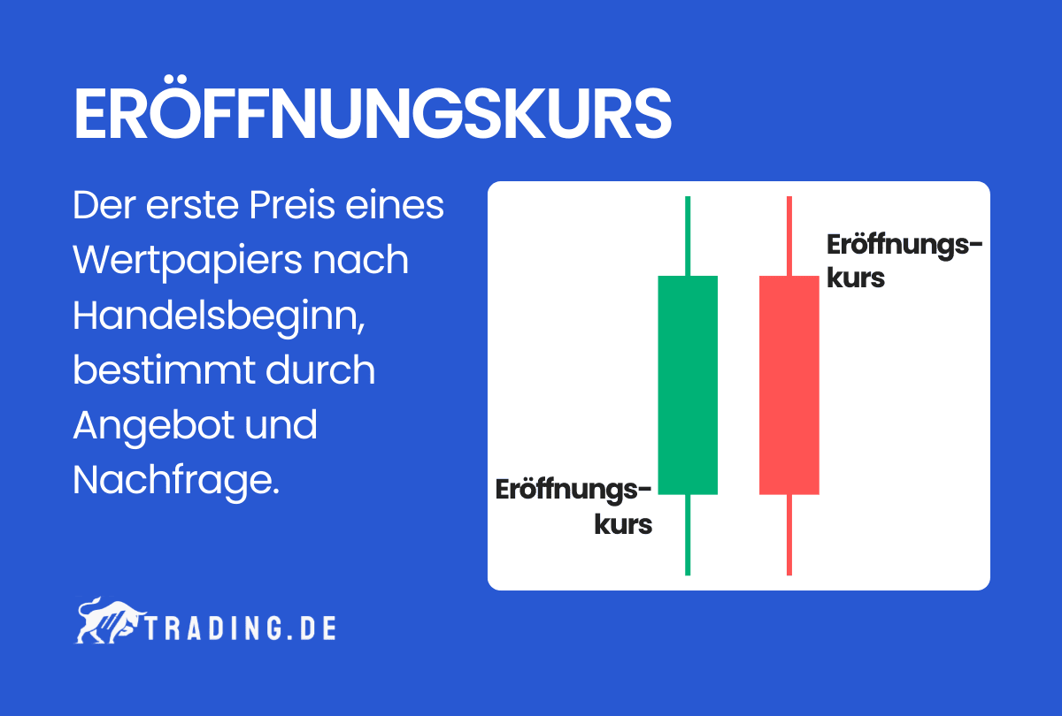 Eröffnungskurs – Definition und Erklärung
