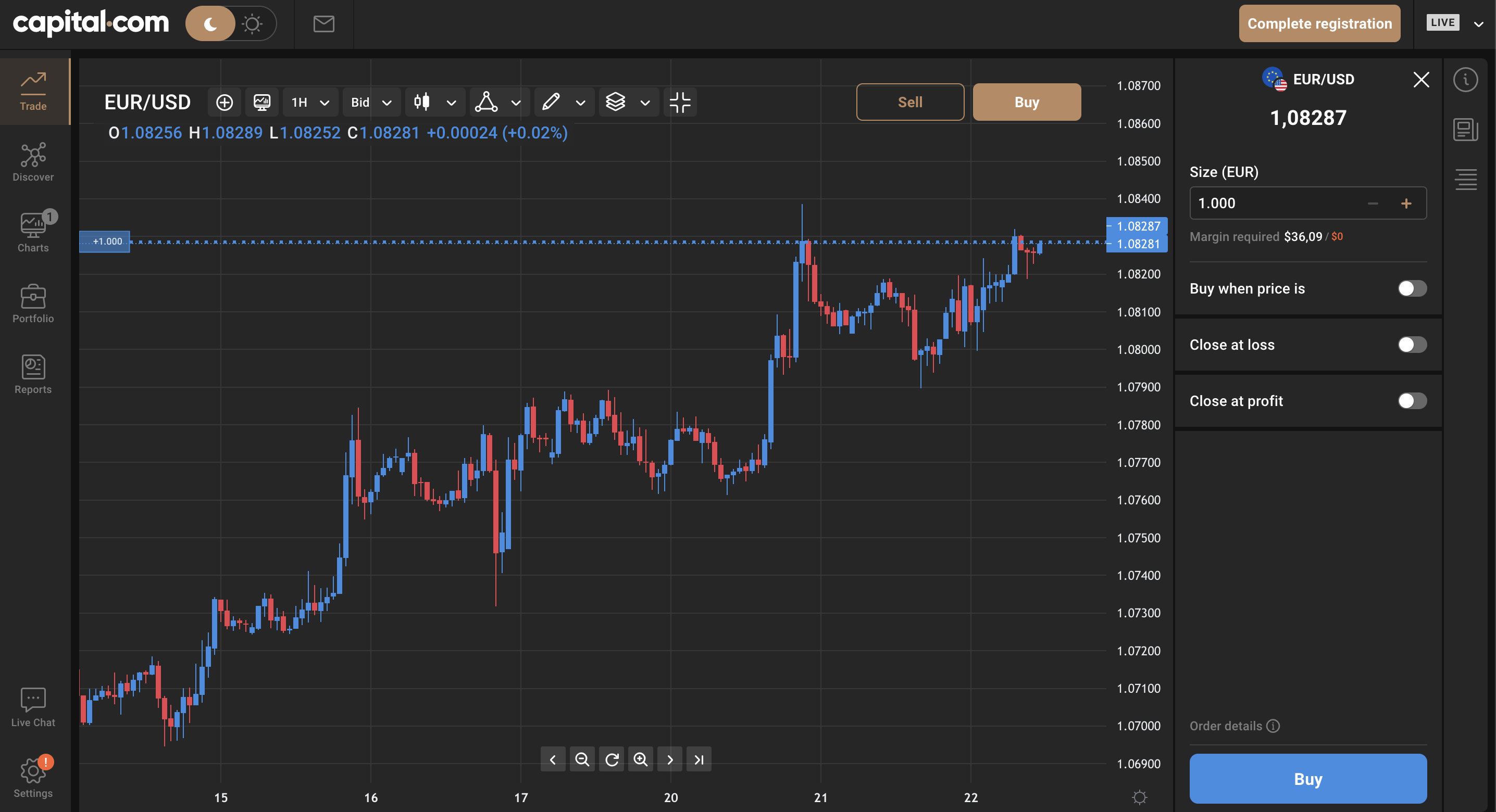 Euro US Dollar Chart auf capital.com