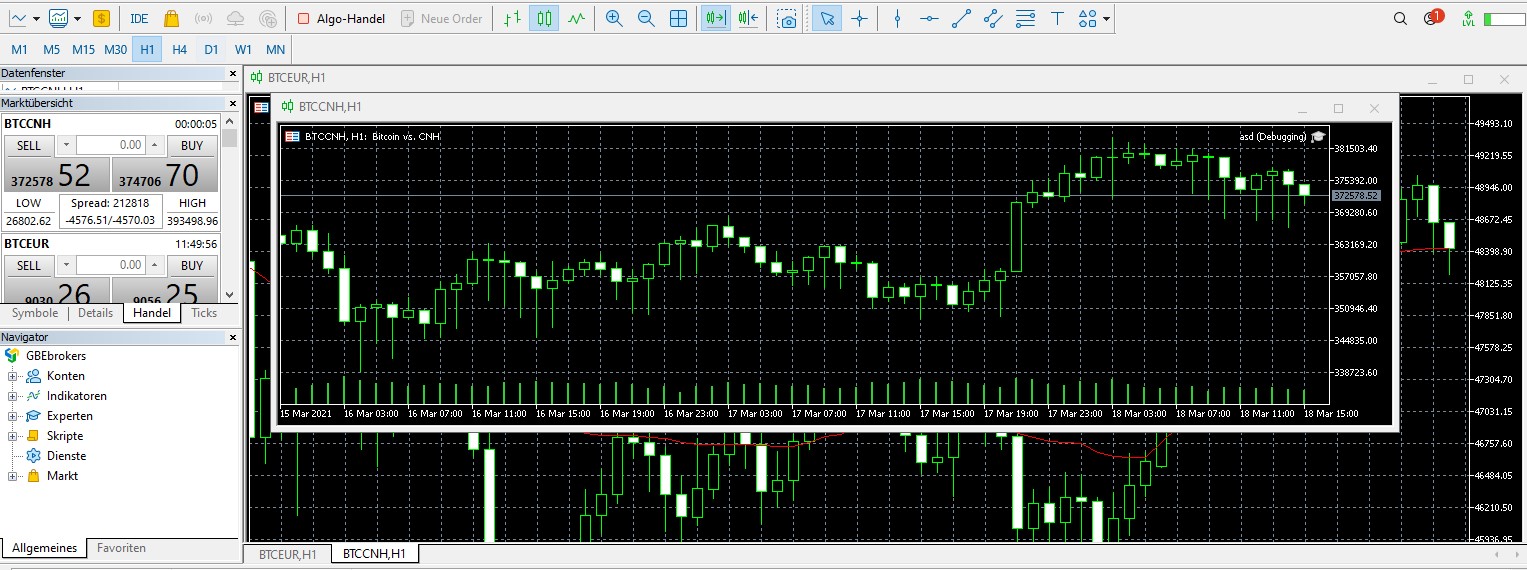Expert Advisor testen