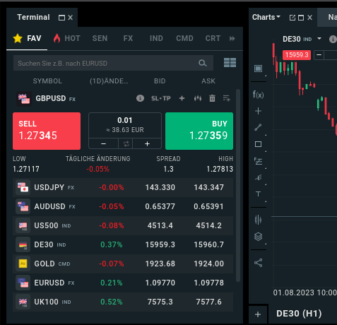 Watchlist XTB