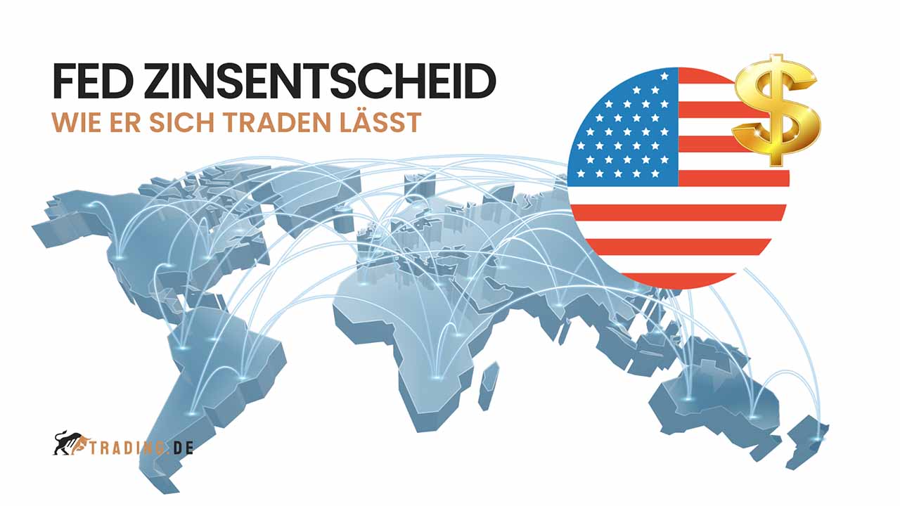 FED Zinsentscheid traden Grafik