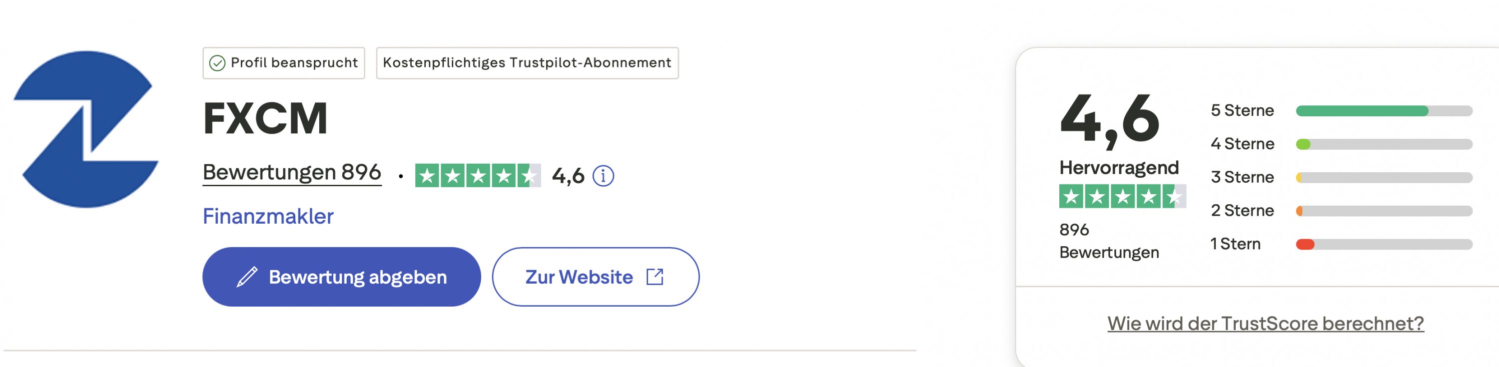 FXCM Trustpilot