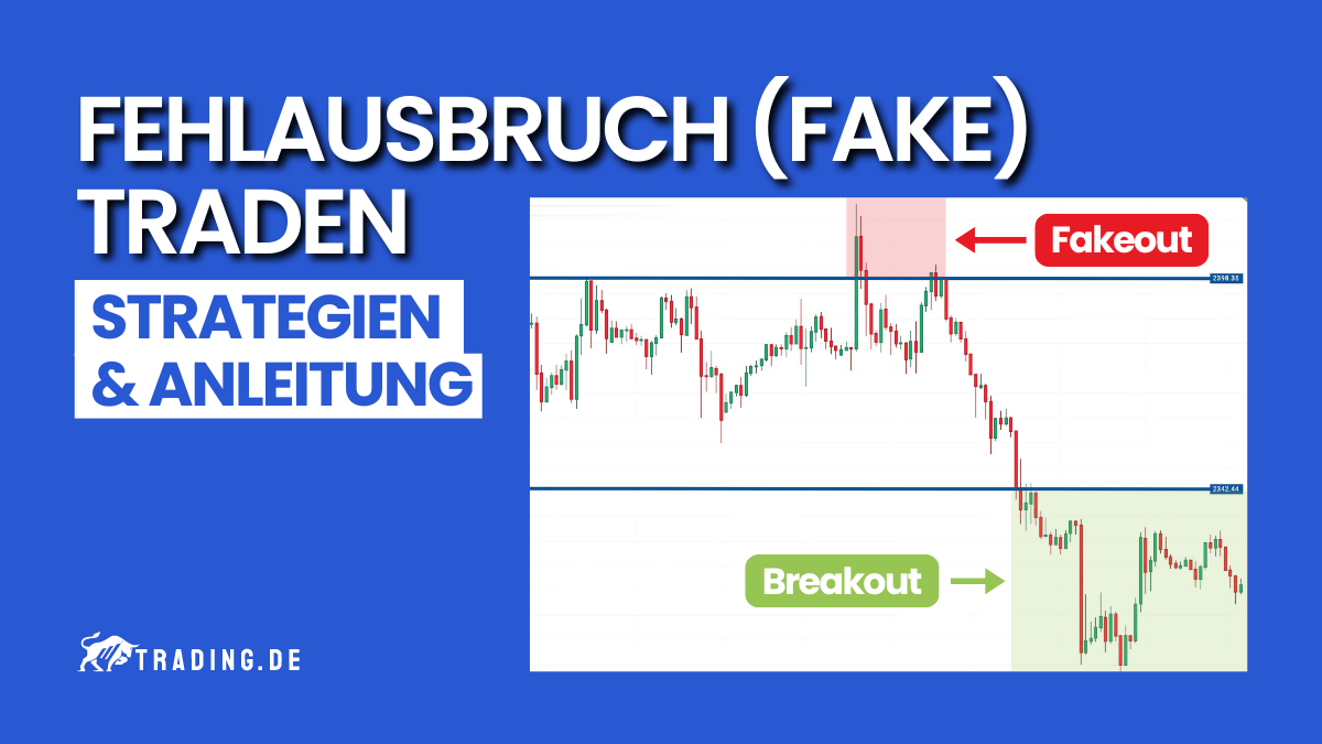 Fehlausbruch (Fake) traden. Strategien und Anleitung