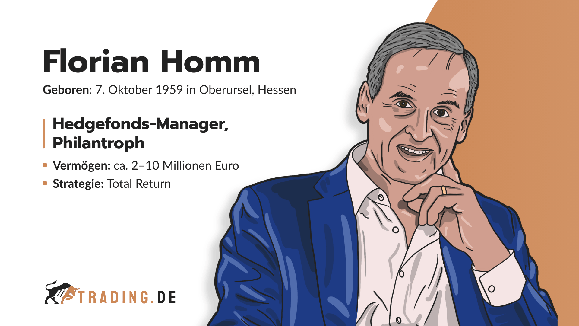 Florian Homm. Hedgefonds-Manager und Philanthrop aus Oberursel mit Total-Return-Strategie und Vermögen von 2–10 Millionen Euro