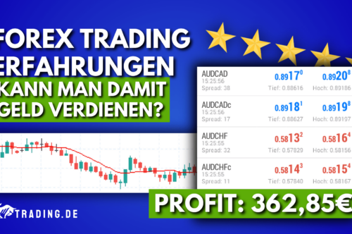 Forex Trading Erfahrungen