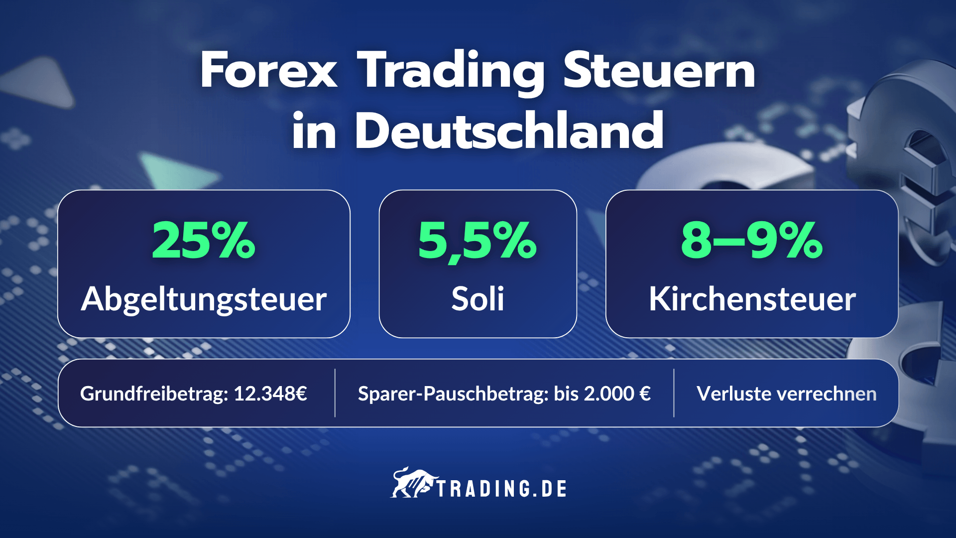 Forex Trading Steuern in Deutschland